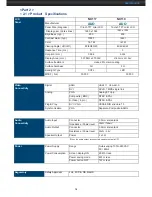 Preview for 10 page of NetView NX117 Series User Manual