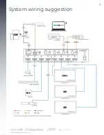 Предварительный просмотр 5 страницы NETVIO MX-H2-0404-10 User Manual