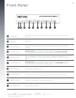 Предварительный просмотр 7 страницы NETVIO MX-H2-0404-10 User Manual