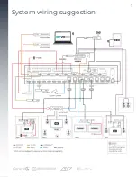 Предварительный просмотр 5 страницы NETVIO MX-HT2-0808-10 V4 User Manual