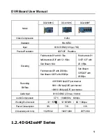 Предварительный просмотр 9 страницы Netvision DG4108HC User Manual