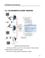 Предварительный просмотр 33 страницы Netvision DG4108HC User Manual