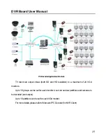 Предварительный просмотр 37 страницы Netvision DG4108HC User Manual