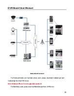 Предварительный просмотр 39 страницы Netvision DG4108HC User Manual