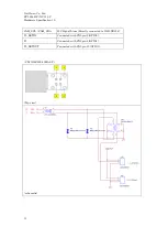 Preview for 11 page of Netvision DS90UB954 FPD-Link III Hardware Specification