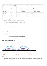 Предварительный просмотр 7 страницы netvox R311A User Manual