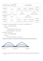 Предварительный просмотр 8 страницы netvox R311CA User Manual