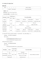 Предварительный просмотр 7 страницы netvox R311CB User Manual