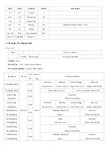 Предварительный просмотр 8 страницы netvox R313LA User Manual