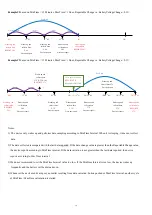 Предварительный просмотр 11 страницы netvox R313LA User Manual