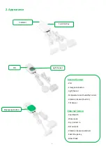 Предварительный просмотр 4 страницы netvox R315 Series User Manual