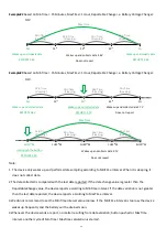 Предварительный просмотр 25 страницы netvox R315 Series User Manual