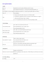 Preview for 5 page of netvox R718AB User Manual