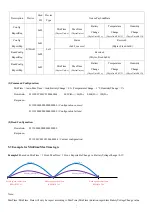 Preview for 8 page of netvox R718AB User Manual