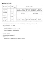 Предварительный просмотр 7 страницы netvox R718B2 User Manual