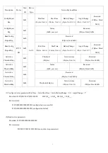 Предварительный просмотр 8 страницы netvox R718EB User Manual