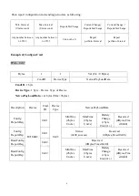 Предварительный просмотр 7 страницы netvox R718LB2 User Manual