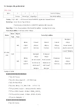 Предварительный просмотр 7 страницы netvox R718NL3 Series User Manual