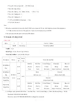 Предварительный просмотр 8 страницы netvox R718NL3 Series User Manual