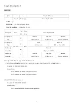 Предварительный просмотр 7 страницы netvox R718PA Series User Manual