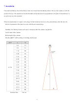 Предварительный просмотр 15 страницы netvox R718PE01 User Manual