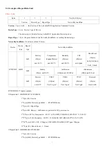 Предварительный просмотр 8 страницы netvox R718UBD Series User Manual