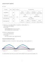 Предварительный просмотр 7 страницы netvox R718VB User Manual