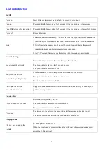 Preview for 5 page of netvox R718WA2 User Manual