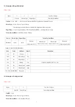 Preview for 7 page of netvox R718WA2 User Manual