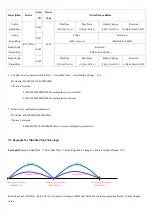 Preview for 8 page of netvox R718WA2 User Manual