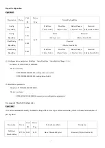 Предварительный просмотр 7 страницы netvox R719A User Manual