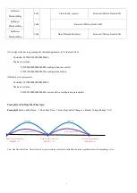 Preview for 8 page of netvox R719A User Manual