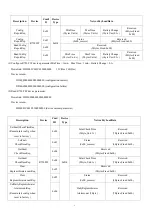 Предварительный просмотр 8 страницы netvox R720FLT User Manual