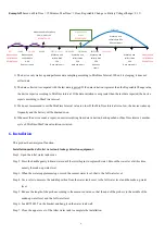 Предварительный просмотр 10 страницы netvox R720FLT User Manual