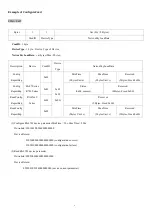 Предварительный просмотр 7 страницы netvox R72601 User Manual