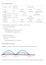 Предварительный просмотр 7 страницы netvox R72608 User Manual