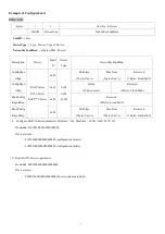 Предварительный просмотр 7 страницы netvox R72630 User Manual