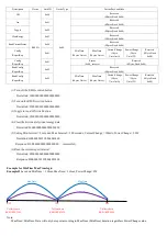 Предварительный просмотр 8 страницы netvox R809A User Manual