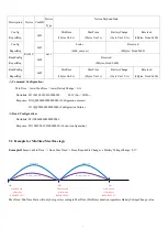 Предварительный просмотр 8 страницы netvox RA02C User Manual