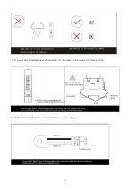 Preview for 6 page of netvox ZigBee 821 User Manual