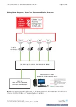 Preview for 22 page of NetVu FireVu Standalone Installation Manual