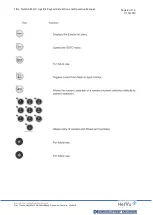 Preview for 8 page of NetVu KBC2/U Installation And Operation Manual