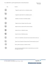 Preview for 9 page of NetVu KBC2/U Installation And Operation Manual