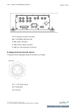 Предварительный просмотр 11 страницы NetVu TransVu 3 Installation Manual