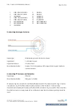 Предварительный просмотр 14 страницы NetVu TransVu 3 Installation Manual