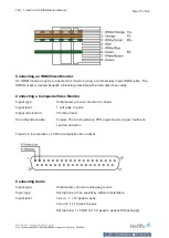 Предварительный просмотр 15 страницы NetVu TransVu 3 Installation Manual