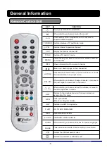 Preview for 6 page of NetWave PRV-2690 User Manual