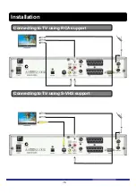 Предварительный просмотр 10 страницы NetWave PRV-2690 User Manual