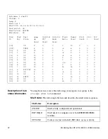 Предварительный просмотр 32 страницы Network Appliance DiskShelf 14mk2 FC Hardware And Service Manual