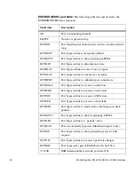 Предварительный просмотр 34 страницы Network Appliance DiskShelf 14mk2 FC Hardware And Service Manual